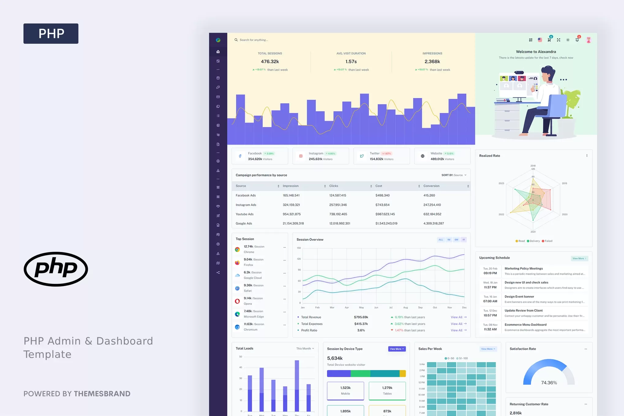 Vixon – PHP管理和仪表板模板,后台数据可视化