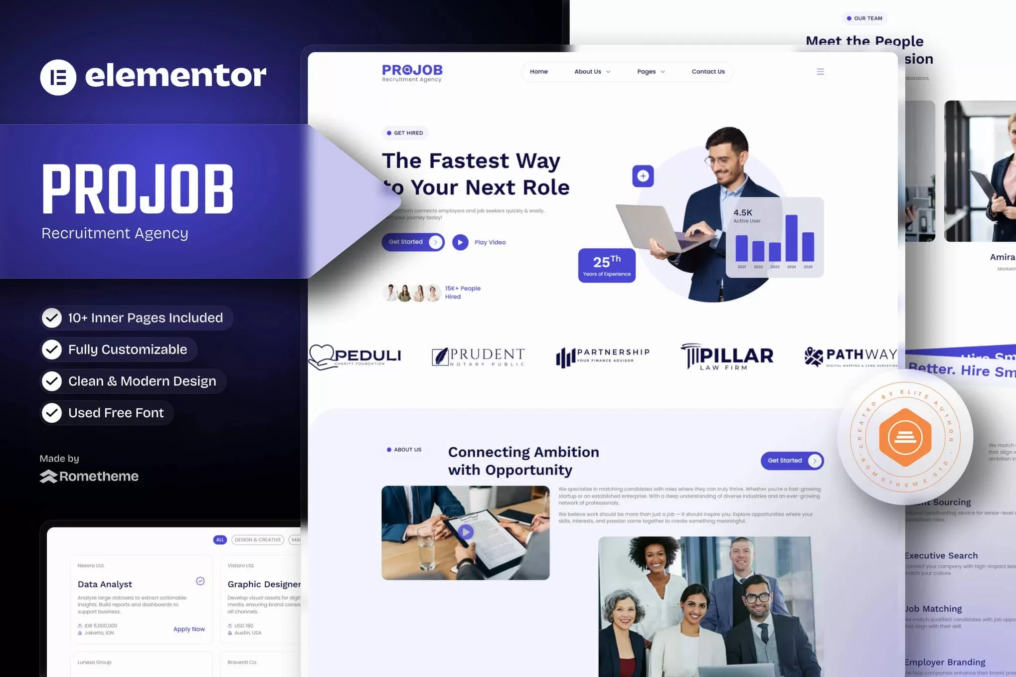 Projob – 招聘机构<a href=