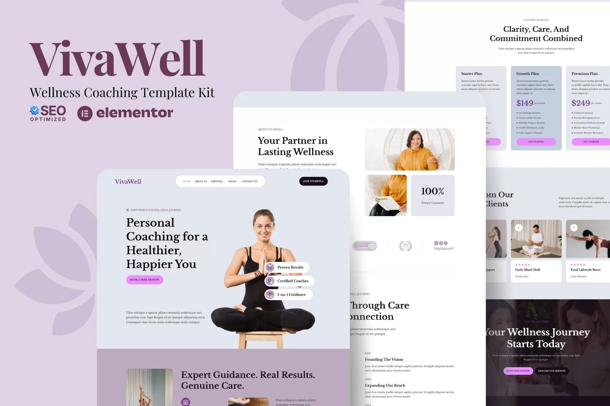 VivaWell – 健康指导Elementor模板套件， wellness官网