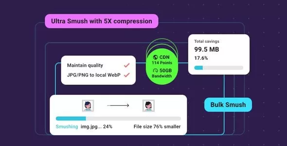 WP Smush Pro 4.3.0 – WordPress图片压缩优化插件