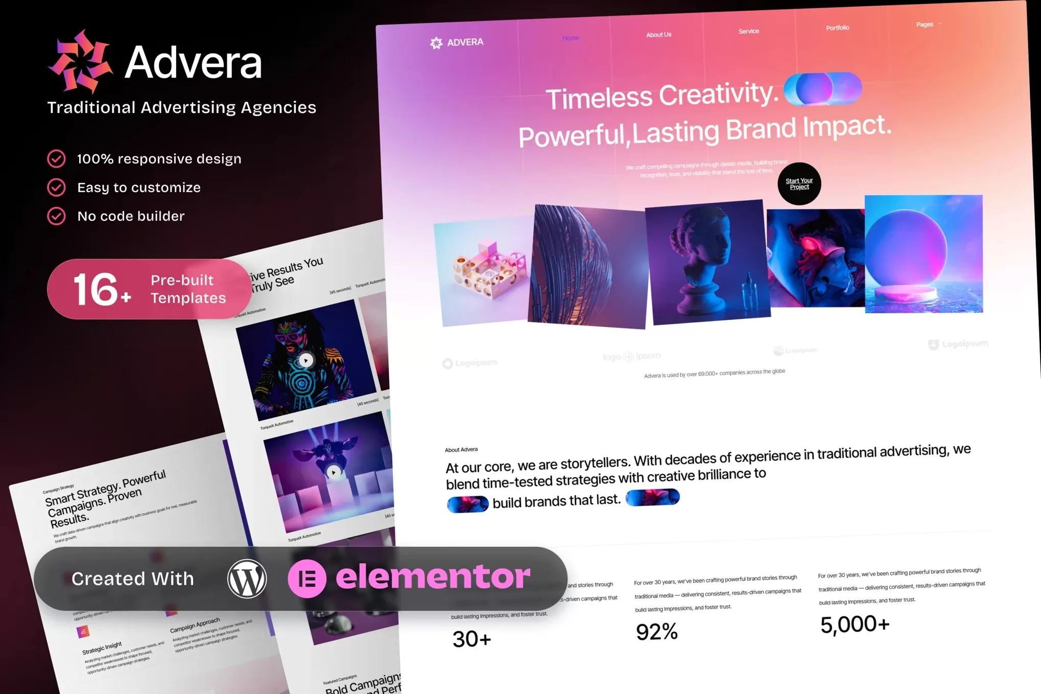 Advera – 广告公司Elementor模板套件,品牌推广官网