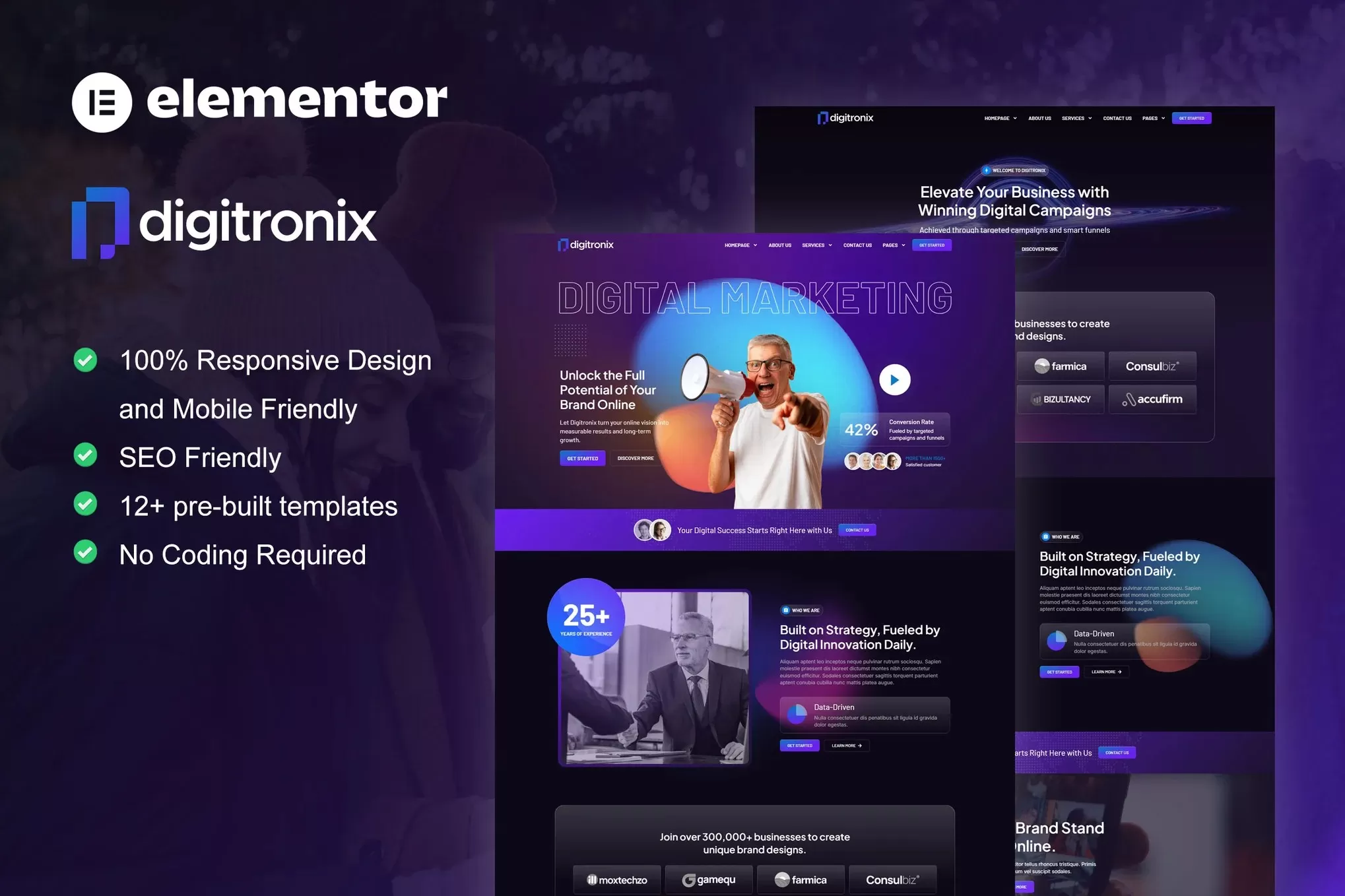 Digitronix – 暗黑数字代理Elementor模板套件,科技机构官网