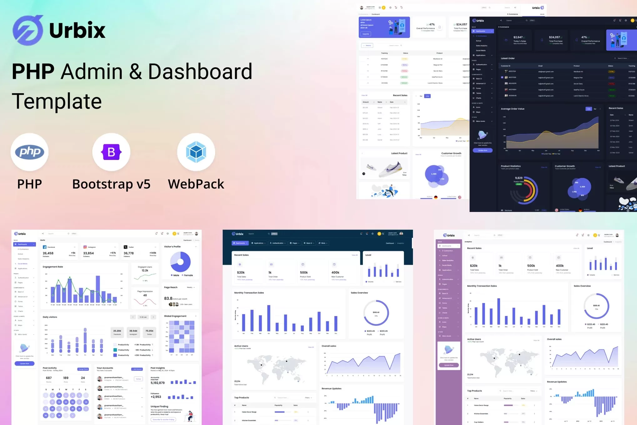 Urbix – PHP管理仪表板模板,后台数据可视化