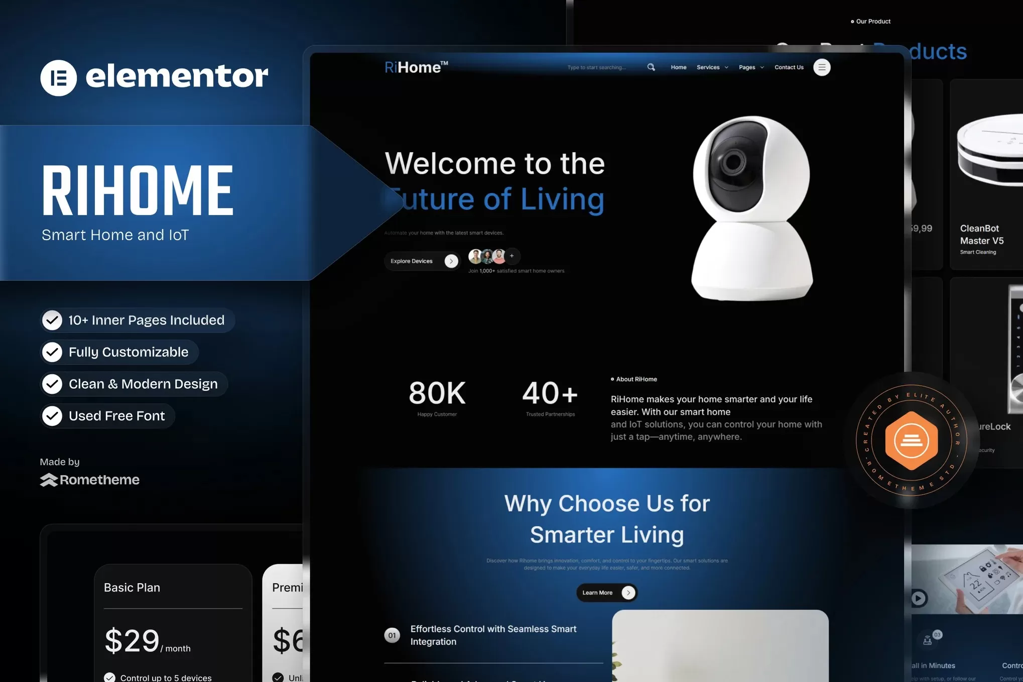 Rihome – 智能家居IoT Elementor模板套件,智能家居官网