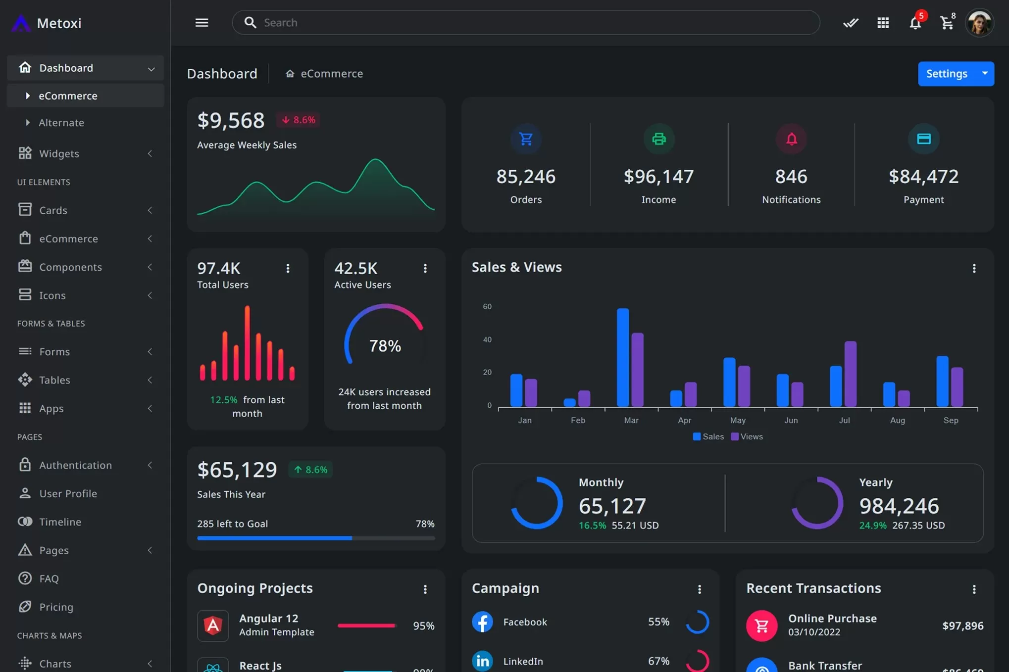 Metoxi – Symfony Bootstrap 5管理仪表板模板