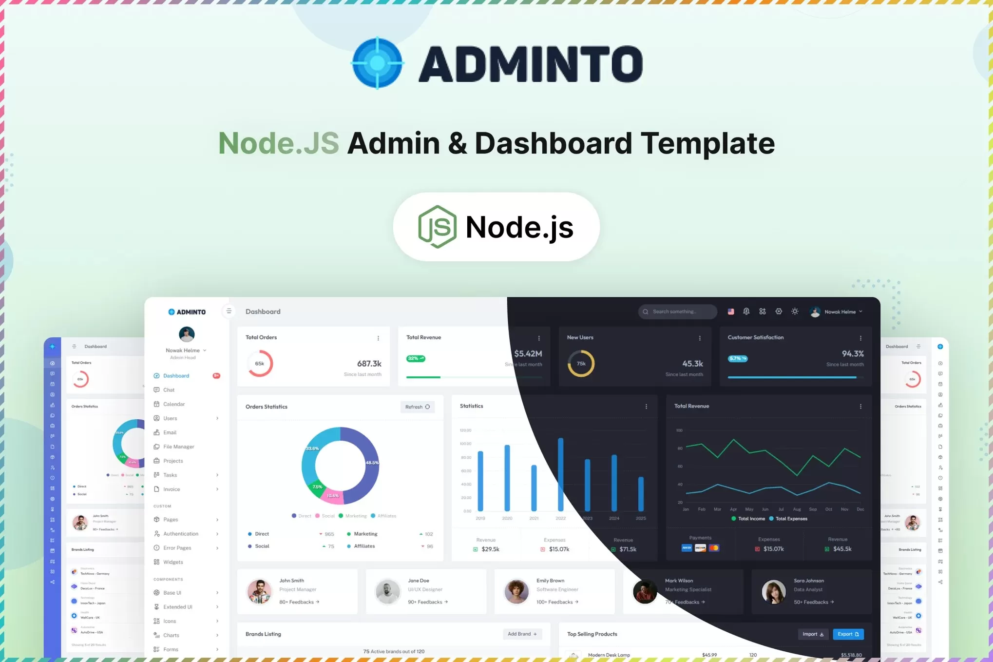 Adminto – Node.js管理控制台模板,后台仪表板