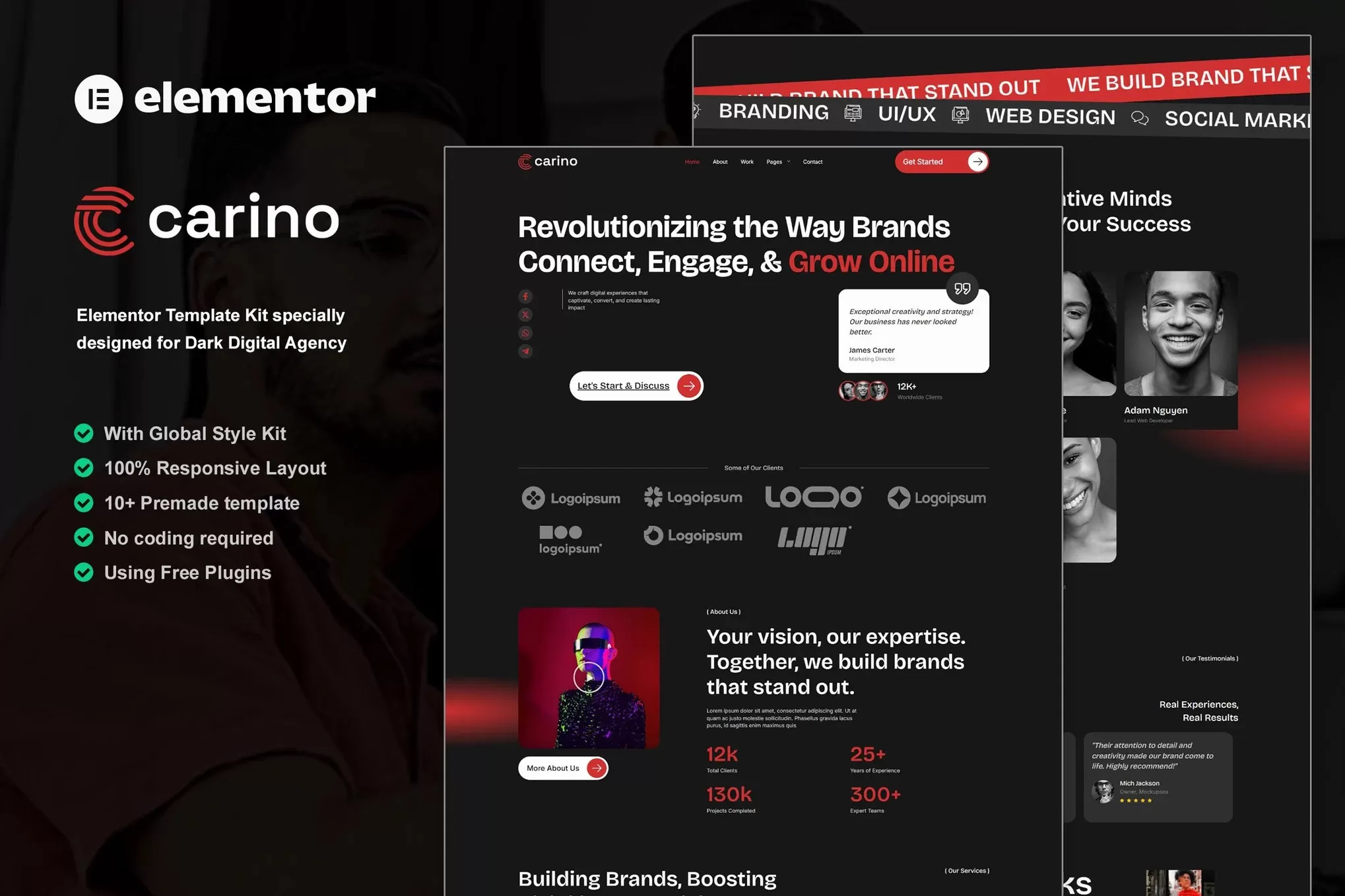 Carino – 暗黑数字代理Elementor模板套件,科技机构官网