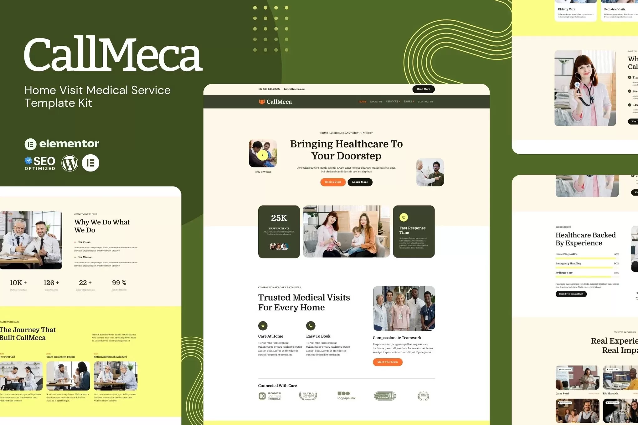 CallMeca – 家访医疗Elementor模板套件,上门医疗官网