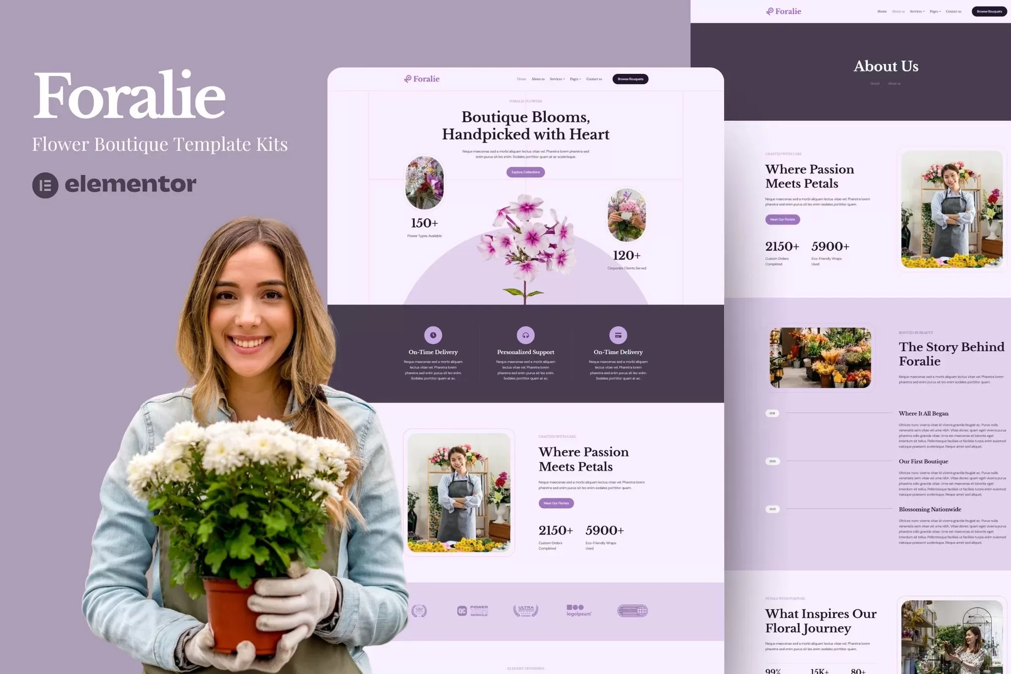 Foralie – 花艺装饰Elementor模板套件,花店活动官网